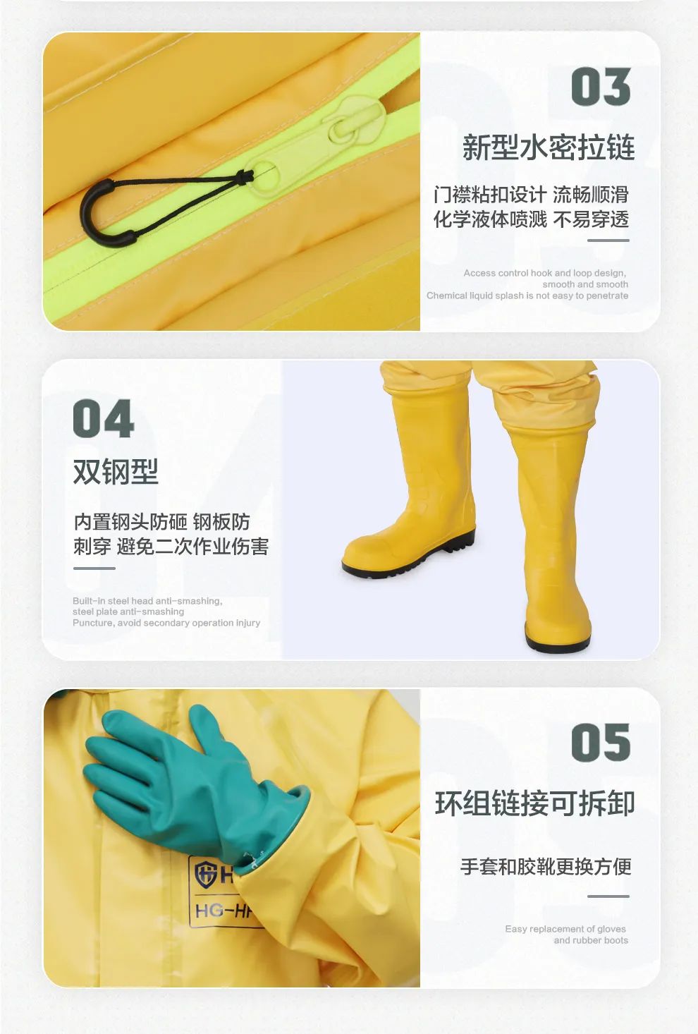 新品上市 HG-HFSF6六氟化硫防护服